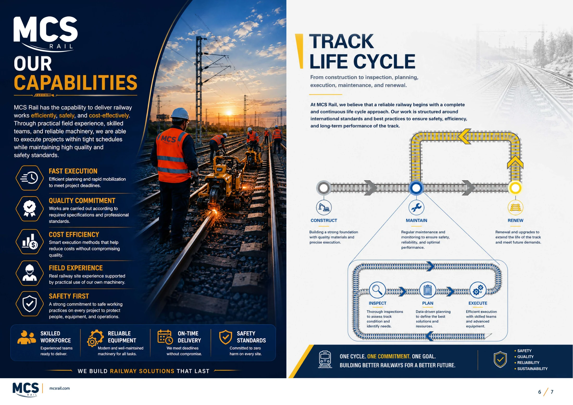 MCS Rail track life cycle