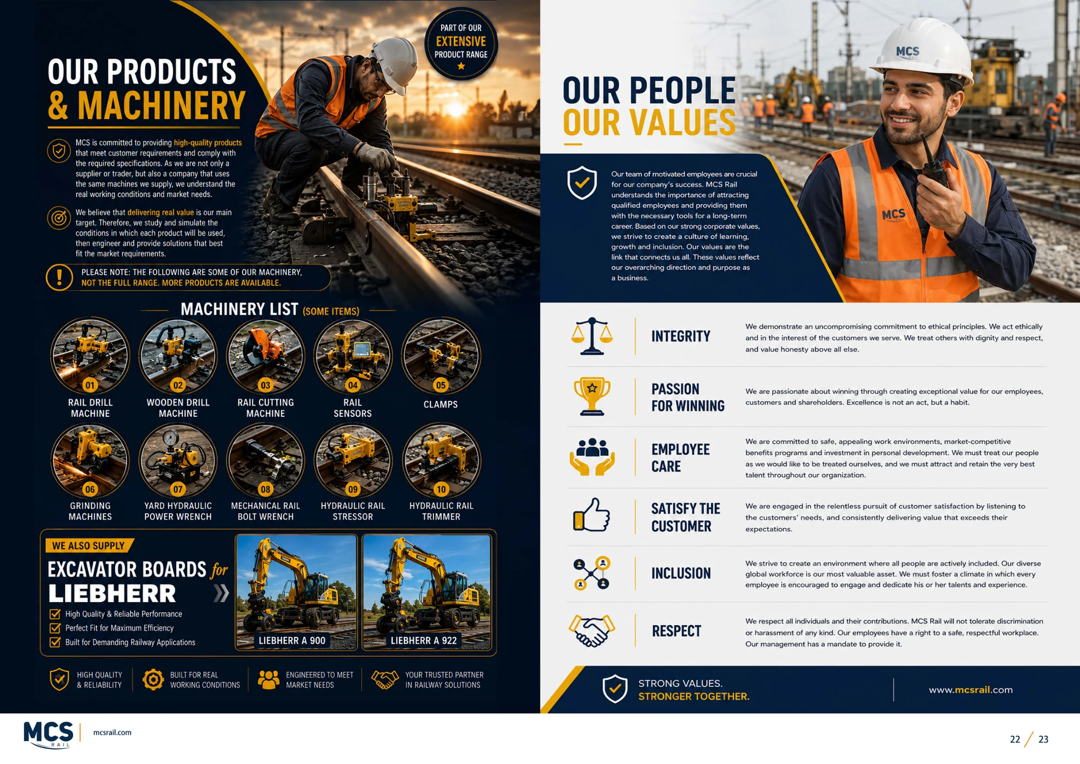 MCS Rail portfolio page 12