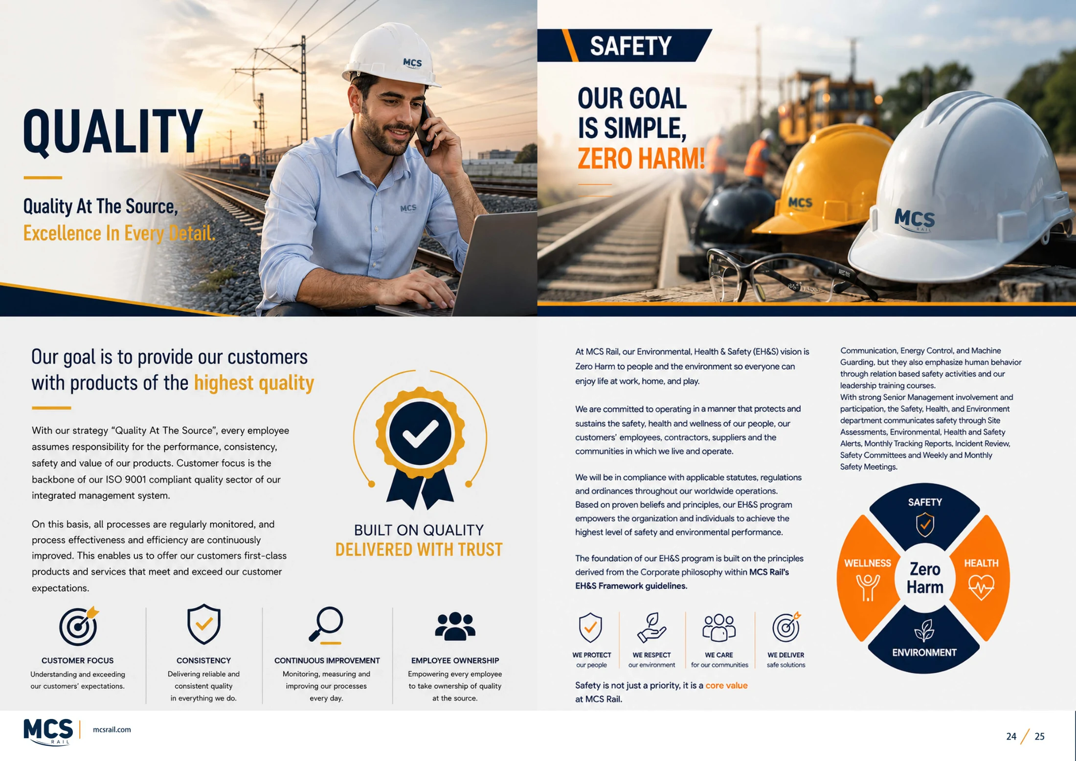 MCS Rail portfolio page 13